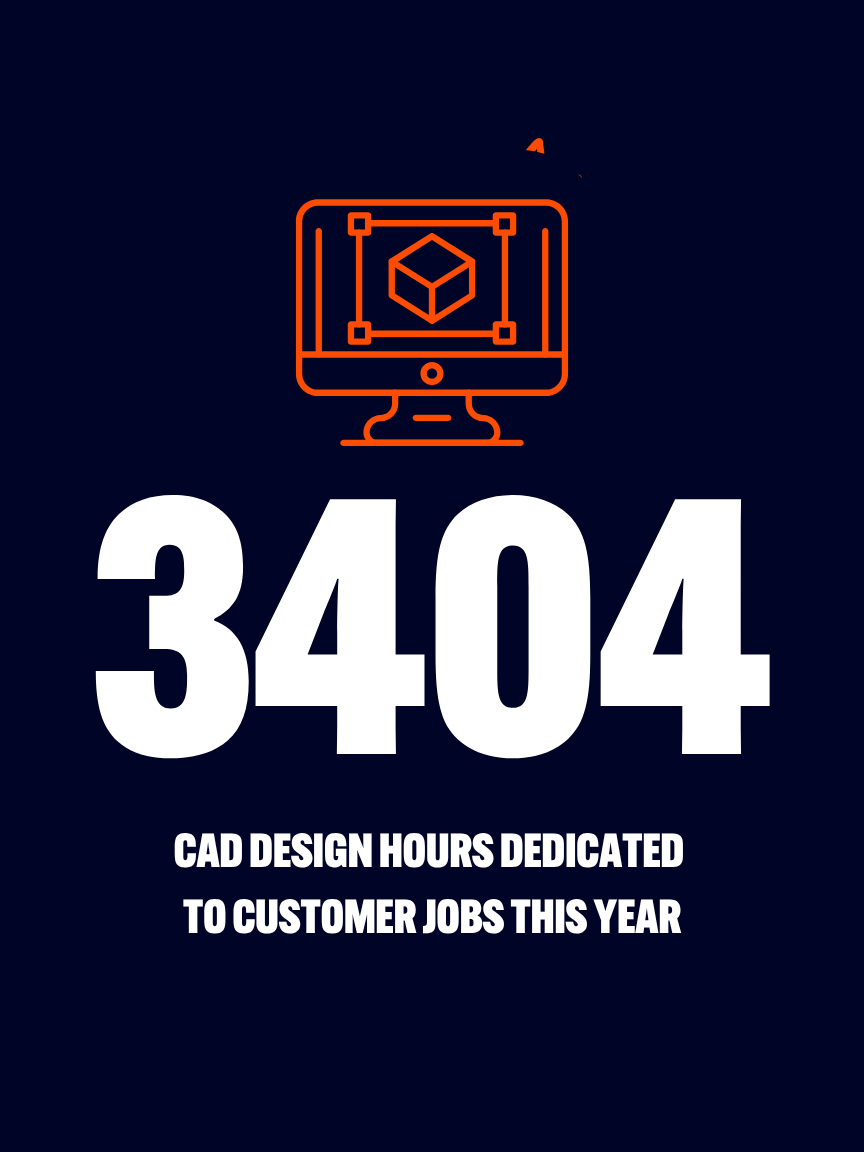 3404 Cad design hours dedicated to customer jobs this year