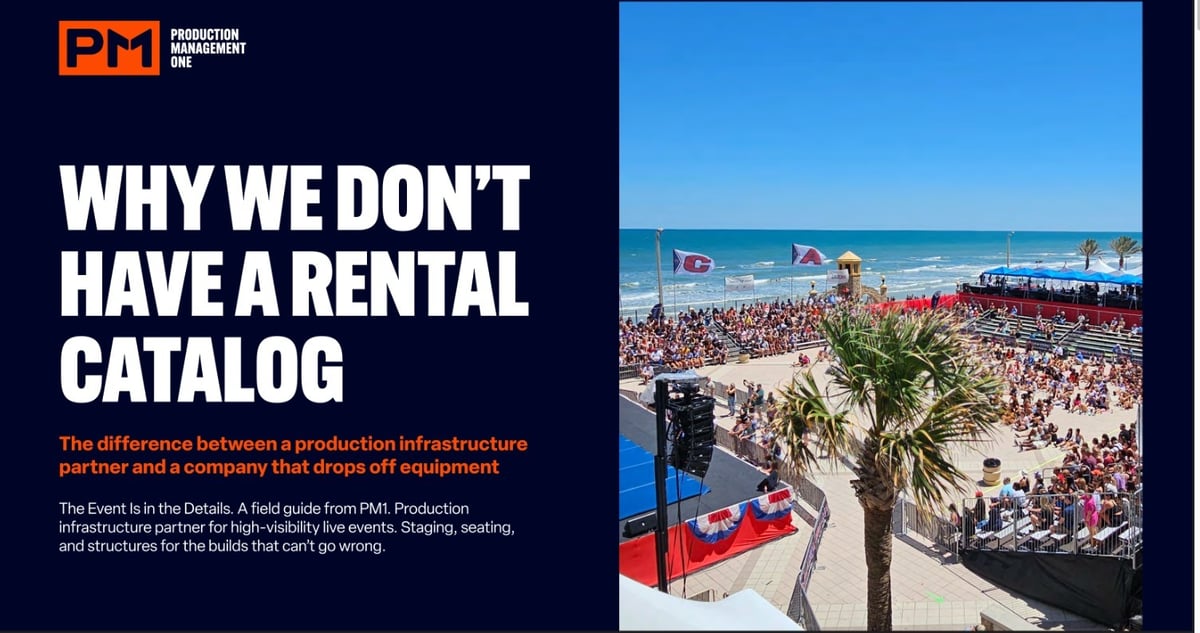 Why We Don't Have a Rental Catalog, a PM1 field guide
